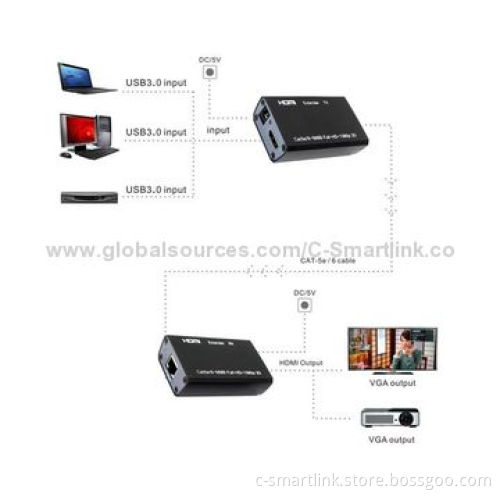 HDMI Extender, 1,080P Full HD HDMI Signal to 60 meters Through Cat-5e/6 Cable